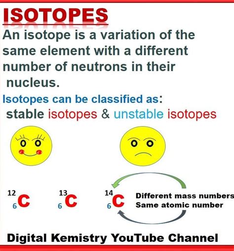 silicon isotopes|isotopes definition for kids.